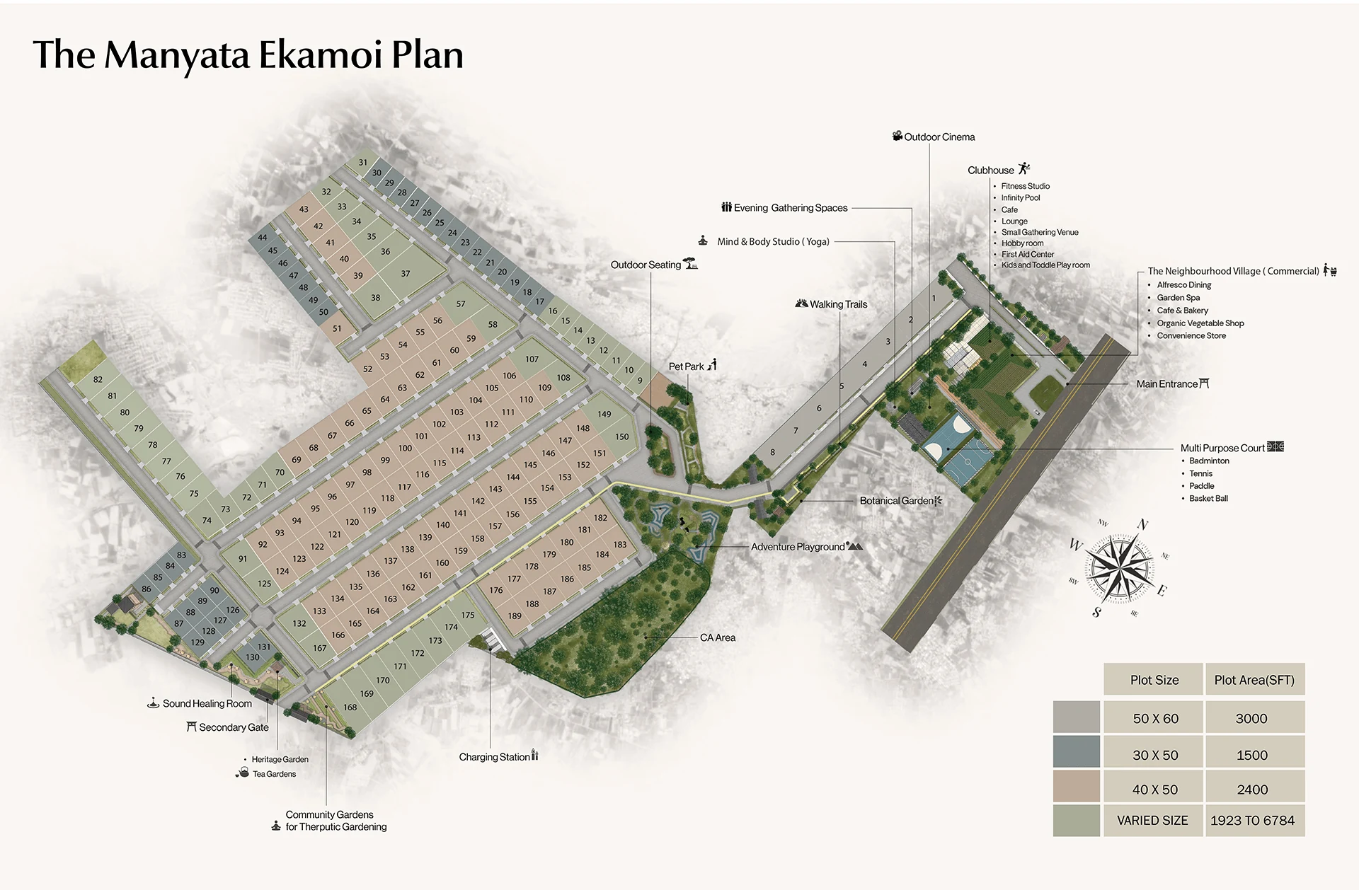 Master plan of Manyata Ekamoi Phase 2 with numbered plots, the clubhouse, the neighbourhood village, gardens, courts and a table of plot sizes